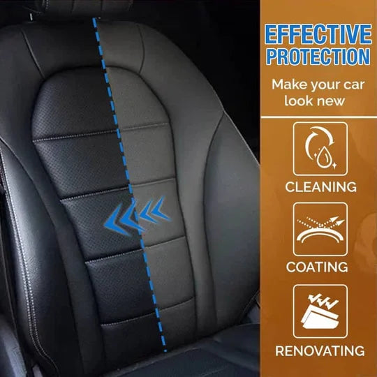 OUHOE™ Plastic and Plastic Recovery Kit