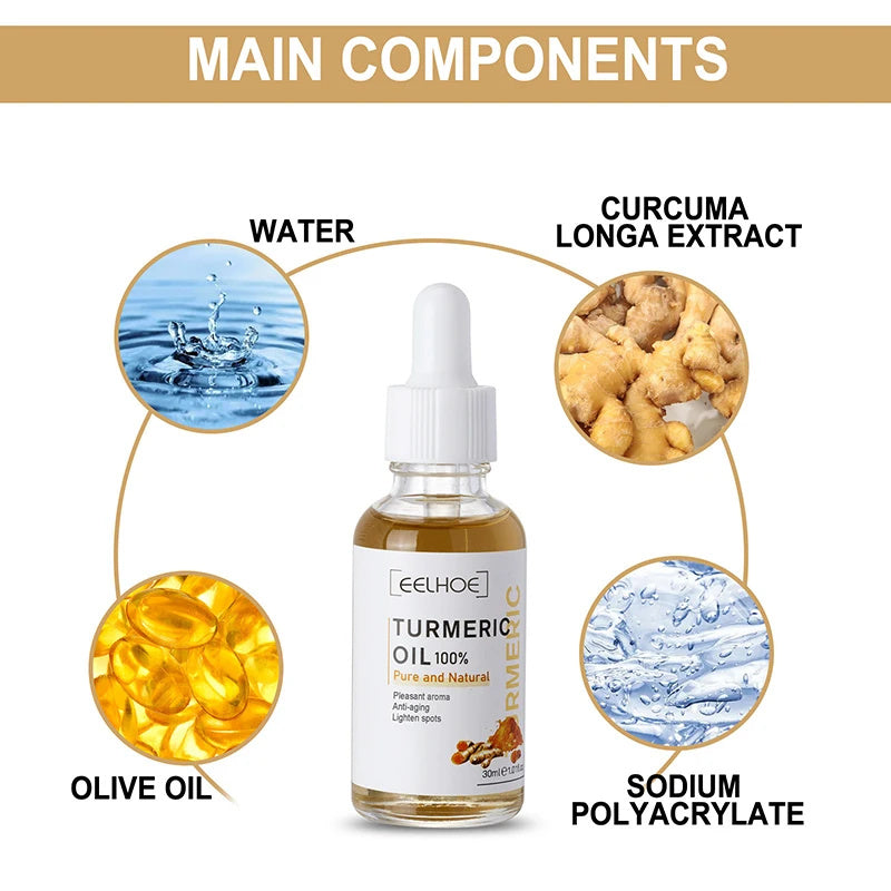 Bonatura™️ Turmeric Facial Serum