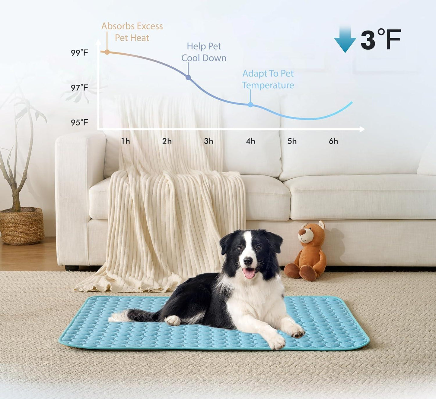 CoolPetz™ Dog Cooling Mat