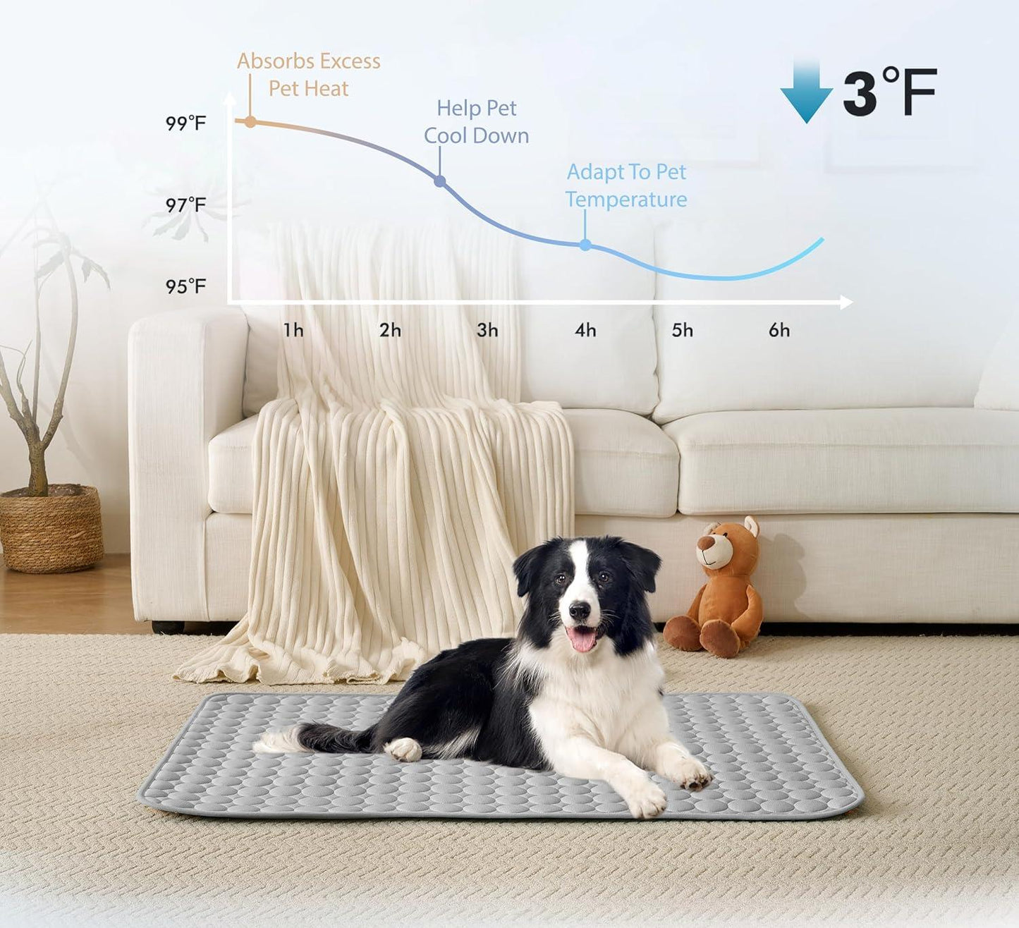 CoolPetz™ Dog Cooling Mat