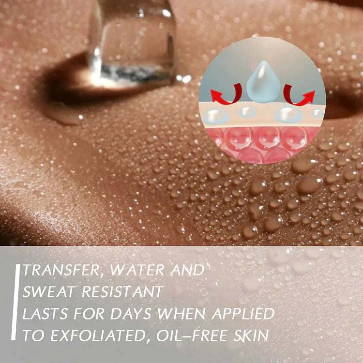 CoverSkin™ Covering concealer for the body