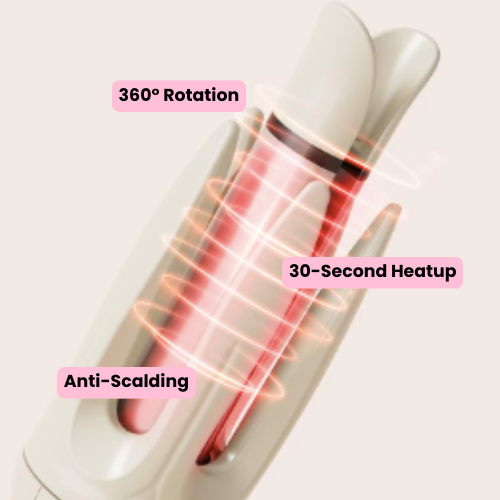 Luxella™ Automatic hair curling iron