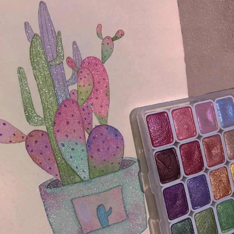 NeoBlend™️ Set of watercolour paintings