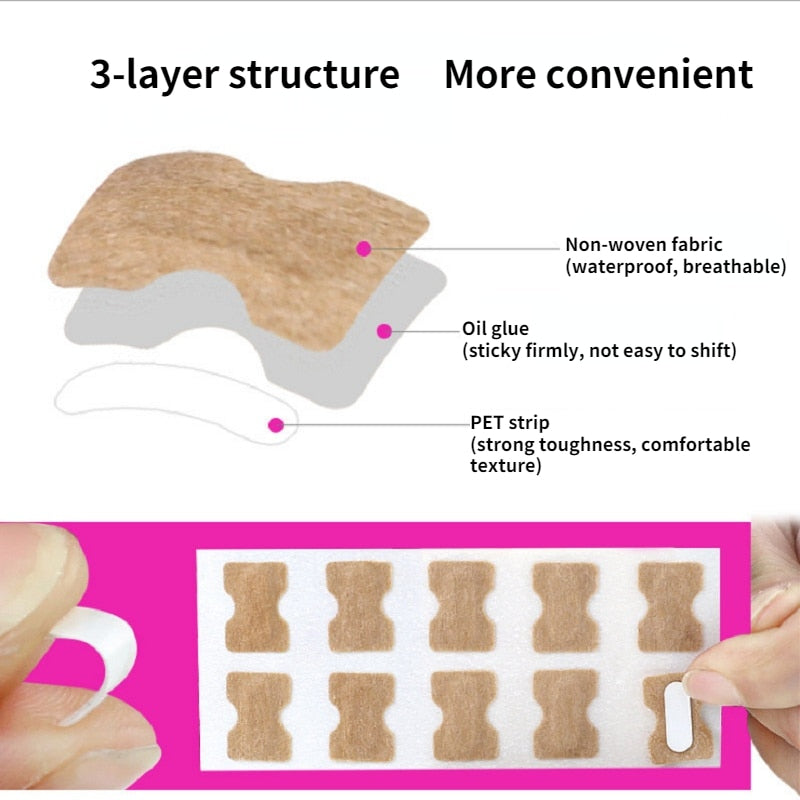 ToeFix+ Nail patches | Get rid of nail fungus for good!