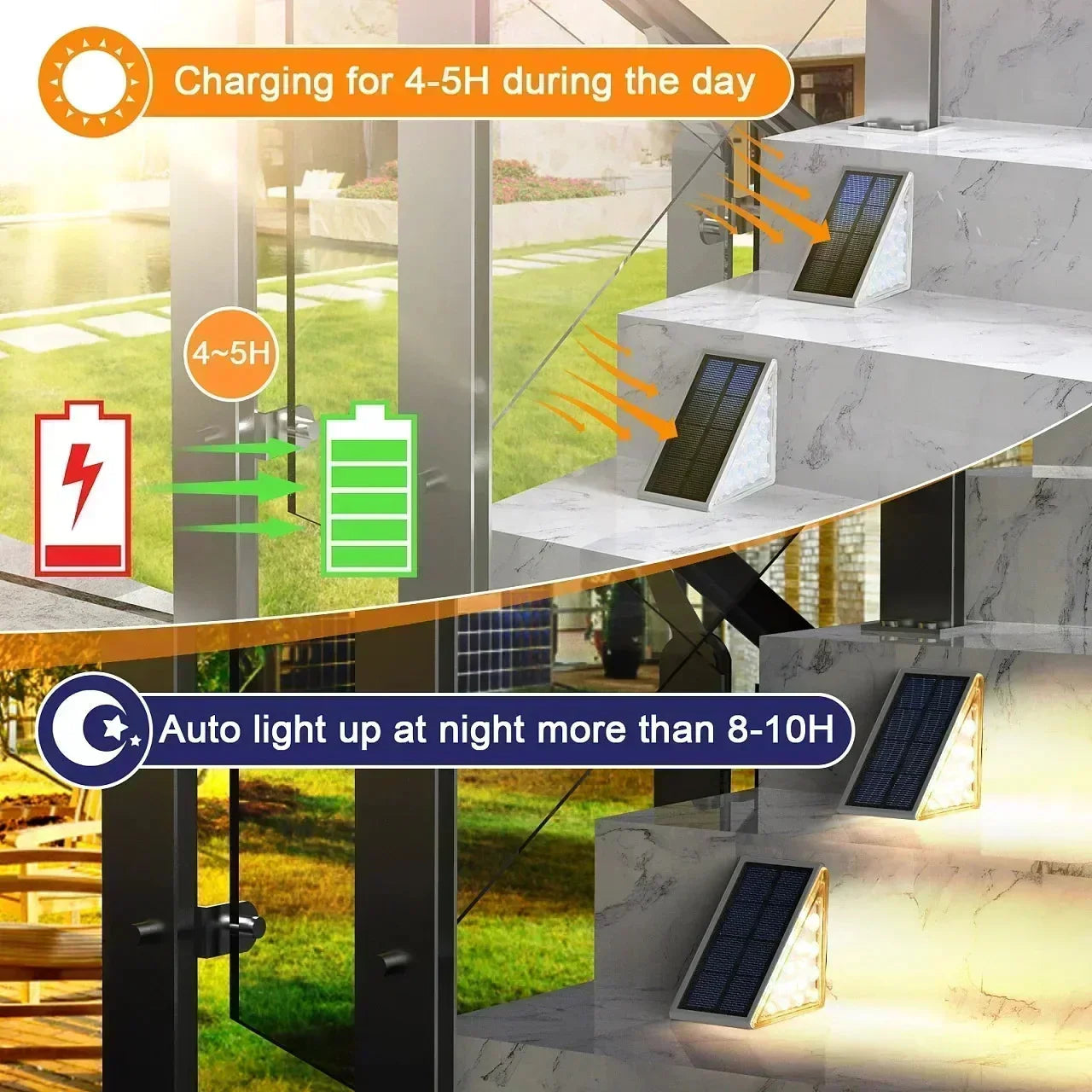 SunStep™ Solar Garden Light Motion Sensor