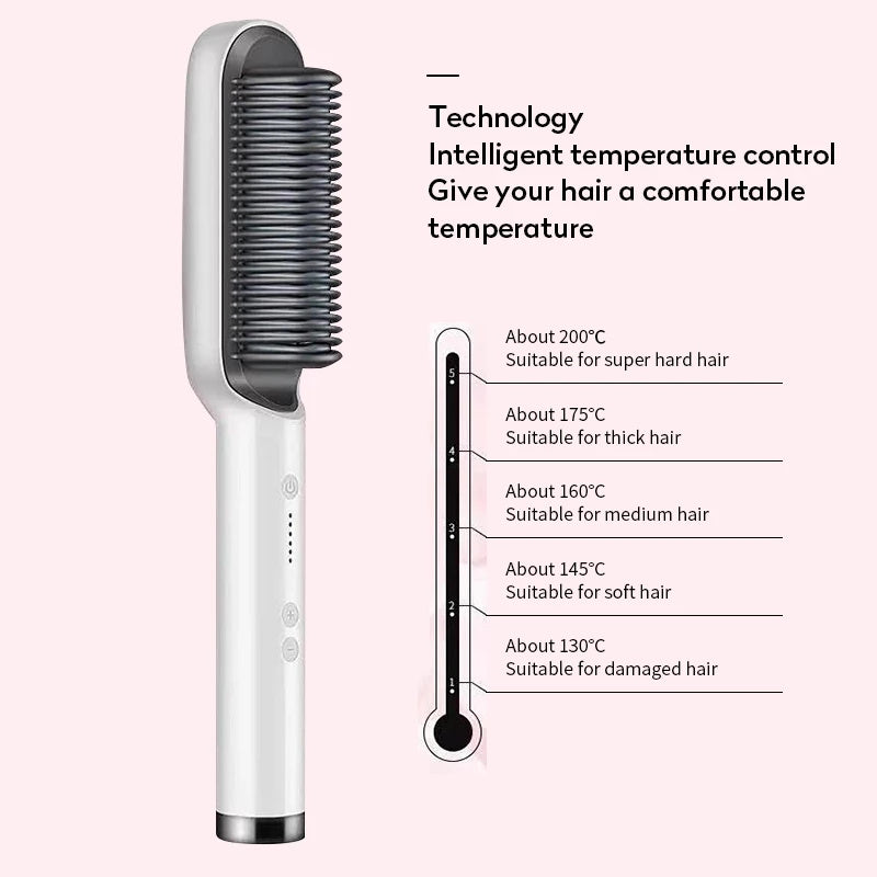 SupremeTouch™Perfectly Silky Smooth Hair In 3 Minutes!
