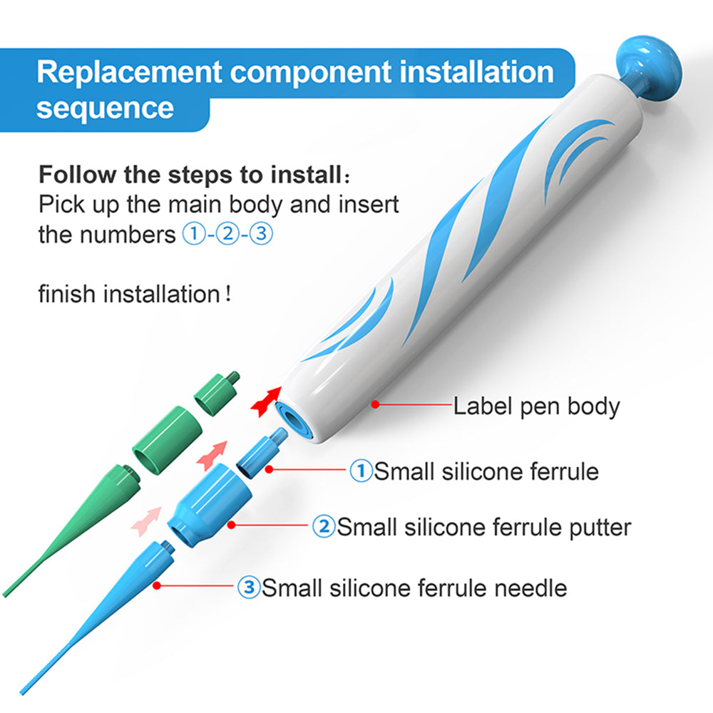 TagAway™ Advanced Callus Removal Kit