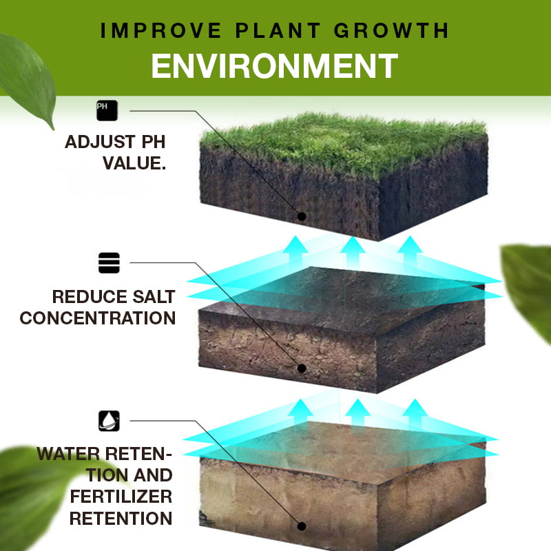 Soil Treasure™️ Comprehensive regulation of plant growth and development!