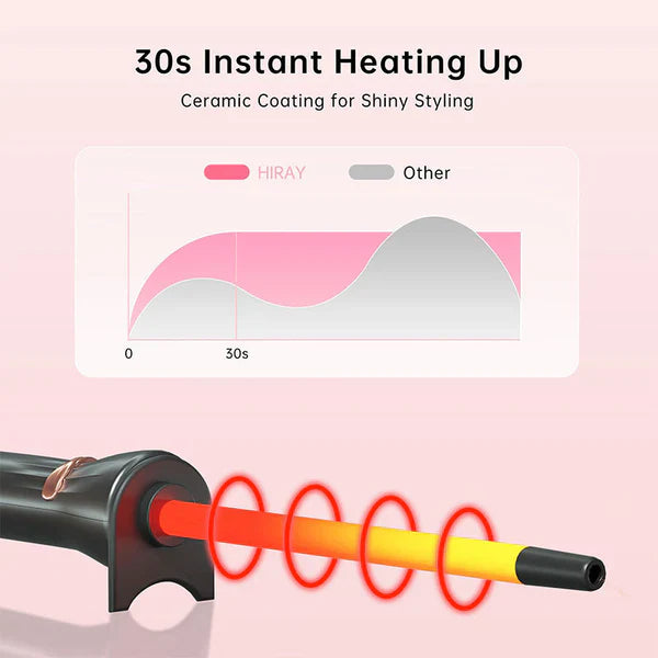 GlideCurl™ Ultra thin curling iron