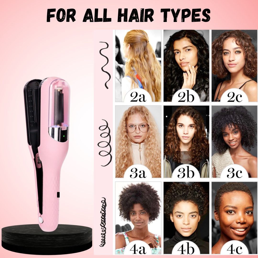 TrimTLC™ Tool for repairing damaged hair ends