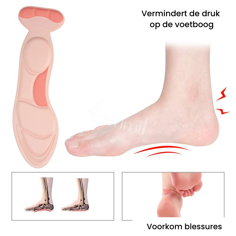 ComfyFeet™ Orthopedic heel protectors | Prevent blisters and foot pain!