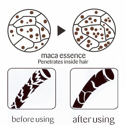 5 SECONDS™  Hair Treatment Mask | Silky smooth hair in seconds!