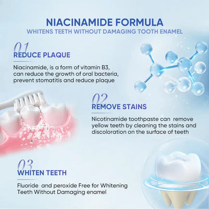 BioWhite™ Whitening toothpaste with niacinamide