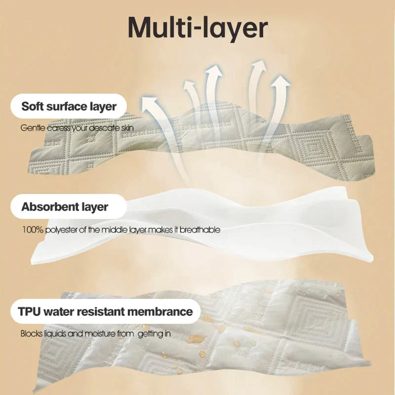 Bonvie™ Waterproof mattress protector