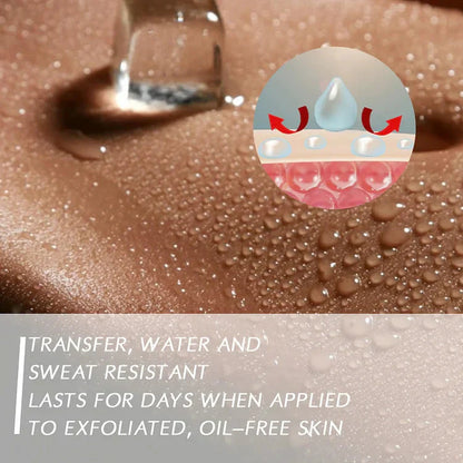 CoverSkin™ Covering concealer for the body