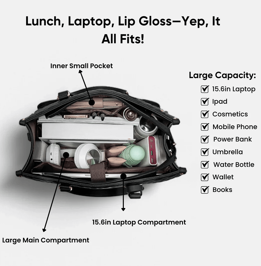 DualBite™ 2 in 1 Tote Bag Lunch Bag Combo