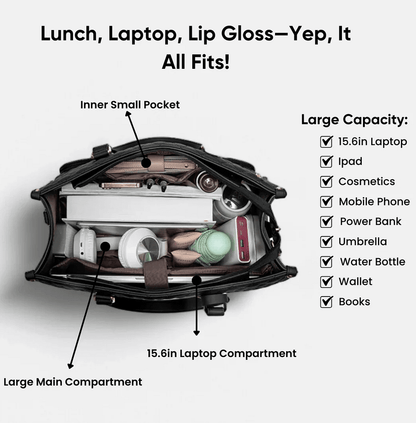 DualBite™ 2 in 1 Tote Bag Lunch Bag Combo