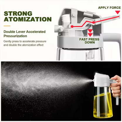 DuoPour™ 2-in-1 Spray Oil