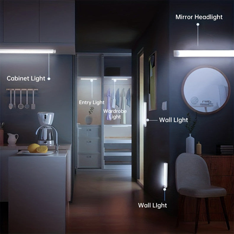 EcoLume™ Smart LED Motion Light