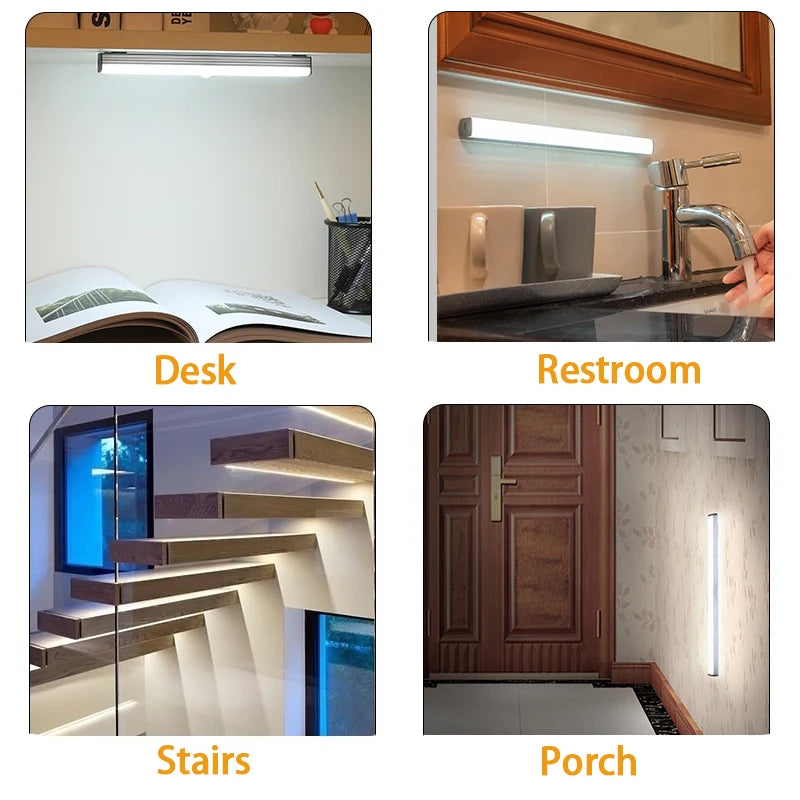 EcoLume™ Smart LED Motion Light