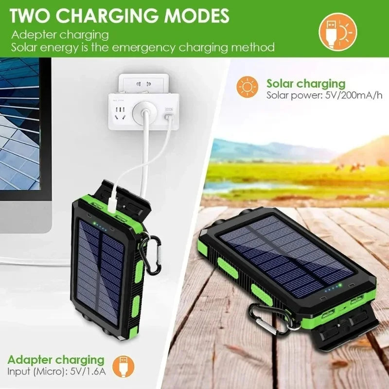 EcoVolt™ Sunpower Charger