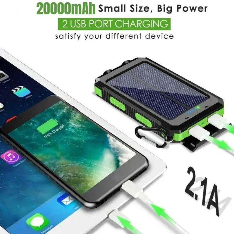 EcoVolt™ Sunpower Charger
