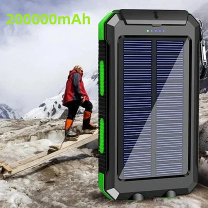 EcoVolt™ Sunpower Charger