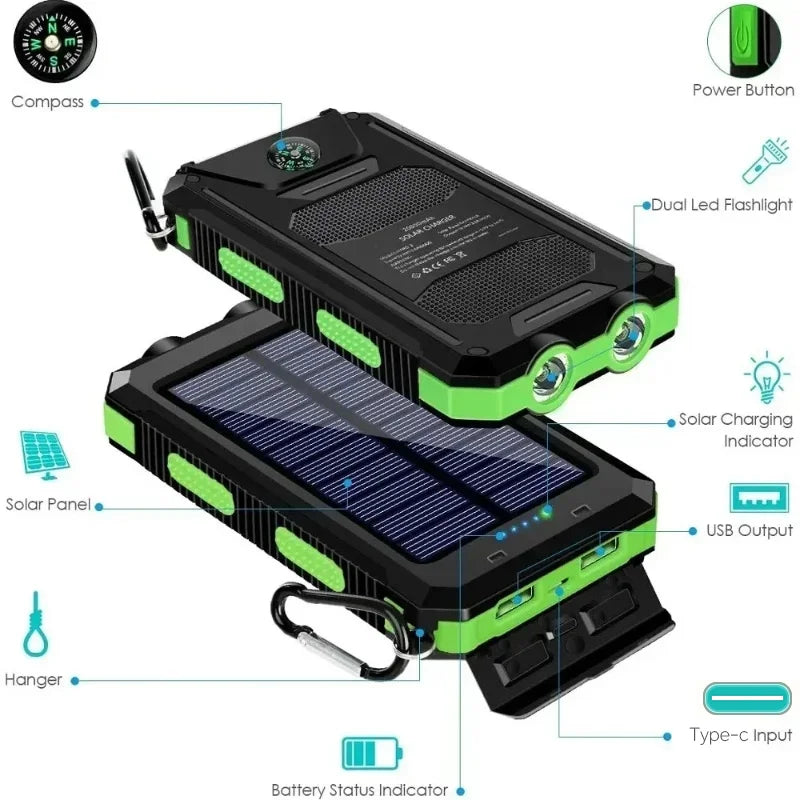 EcoVolt™ Sunpower Charger