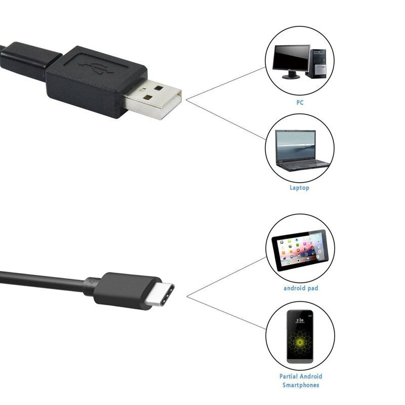 GoGadget™  Endoscopic inspection camera