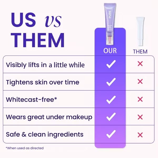 LiftVeil™ Depuffing Eye Gel for Smoother Mornings