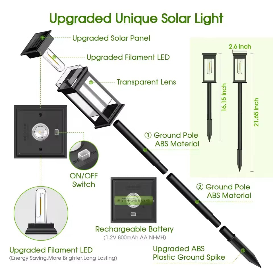 LumaPath™ Garden Upgraded Solar Pathway Lights