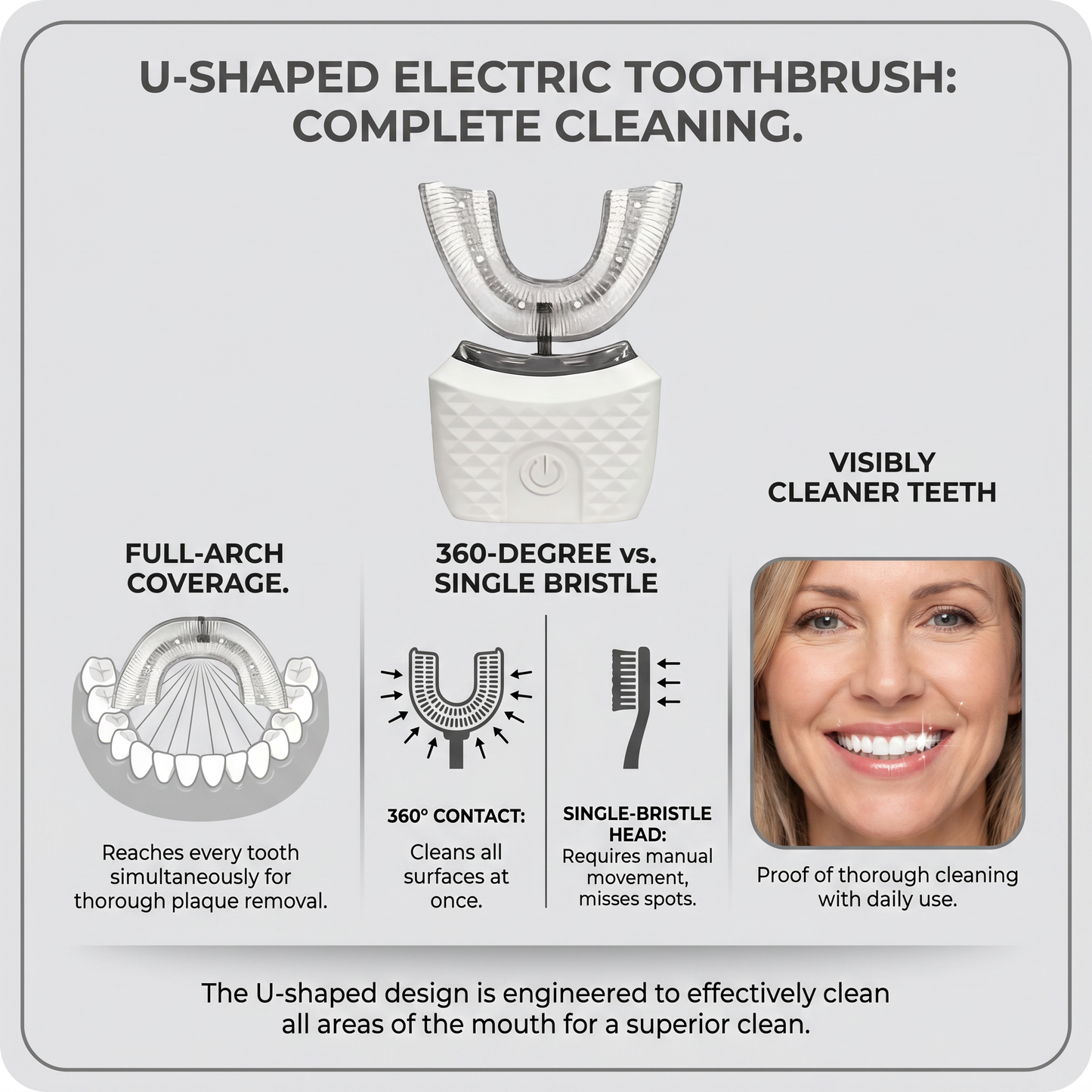 Lumivane™ U-Shape Electric Toothbrush for Brighter Smiles