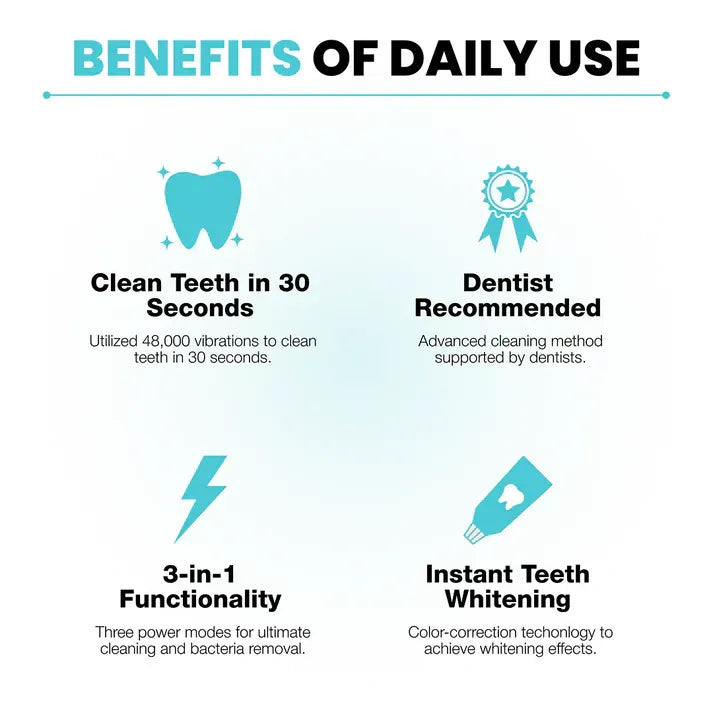 Lumivane™ U-Shape Electric Toothbrush for Brighter Smiles