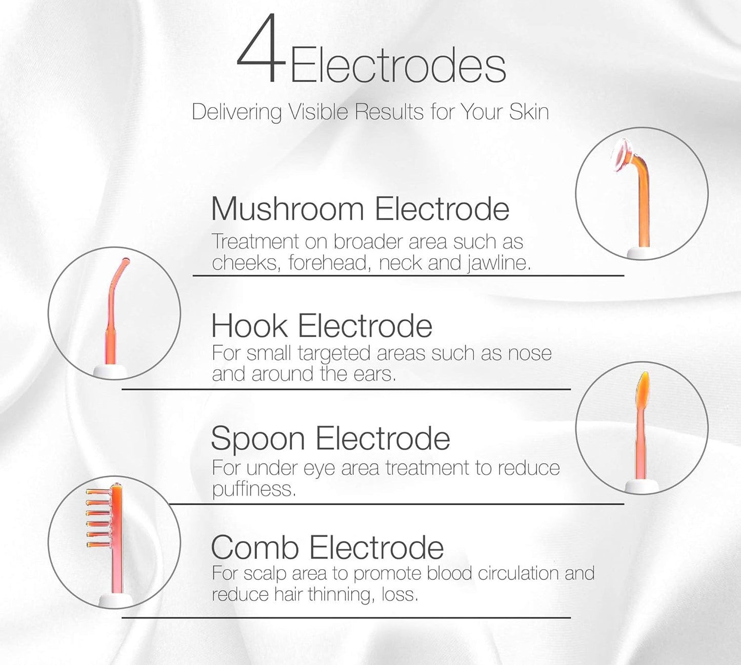 NueDerma™ High frequency skincare wand