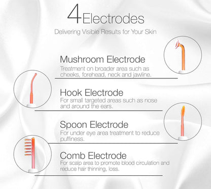 NueDerma™ High frequency skincare wand