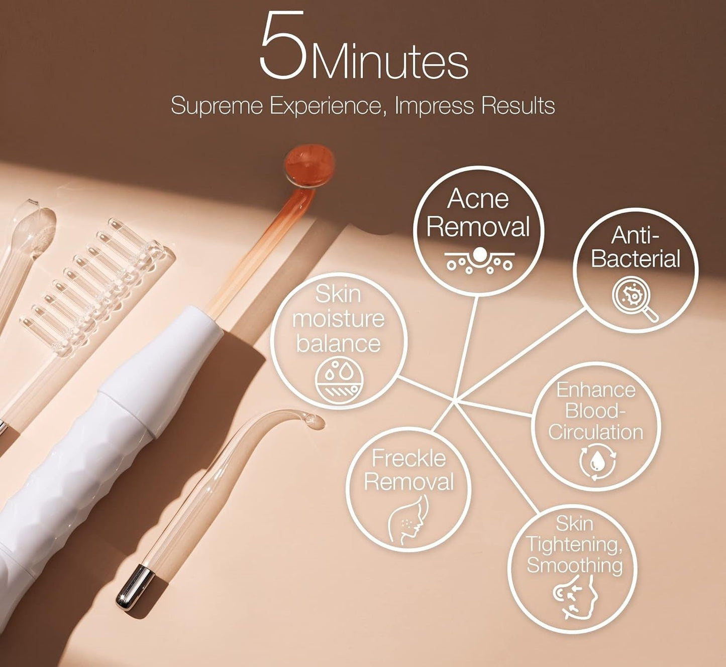 NueDerma™ High frequency skincare wand