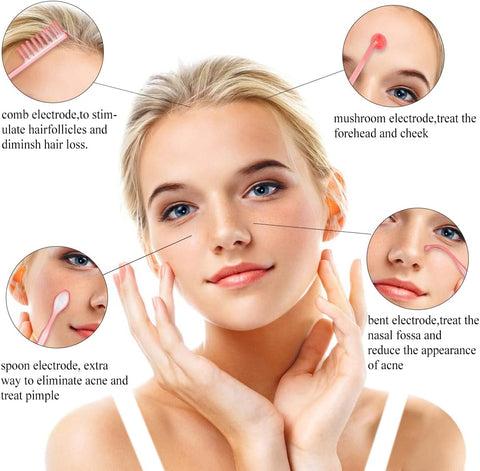 NueDerma™ High frequency skincare wand