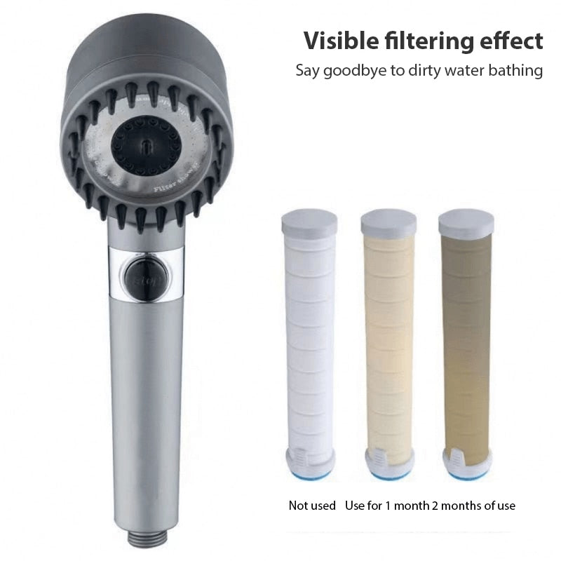 ShowerSpa™ Multifunctional Shower Handset