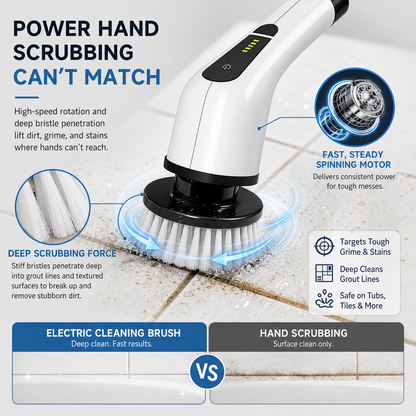 ScrubTech Pro™ Electric Scrub Brush for Fast, Strain-Free Cleaning