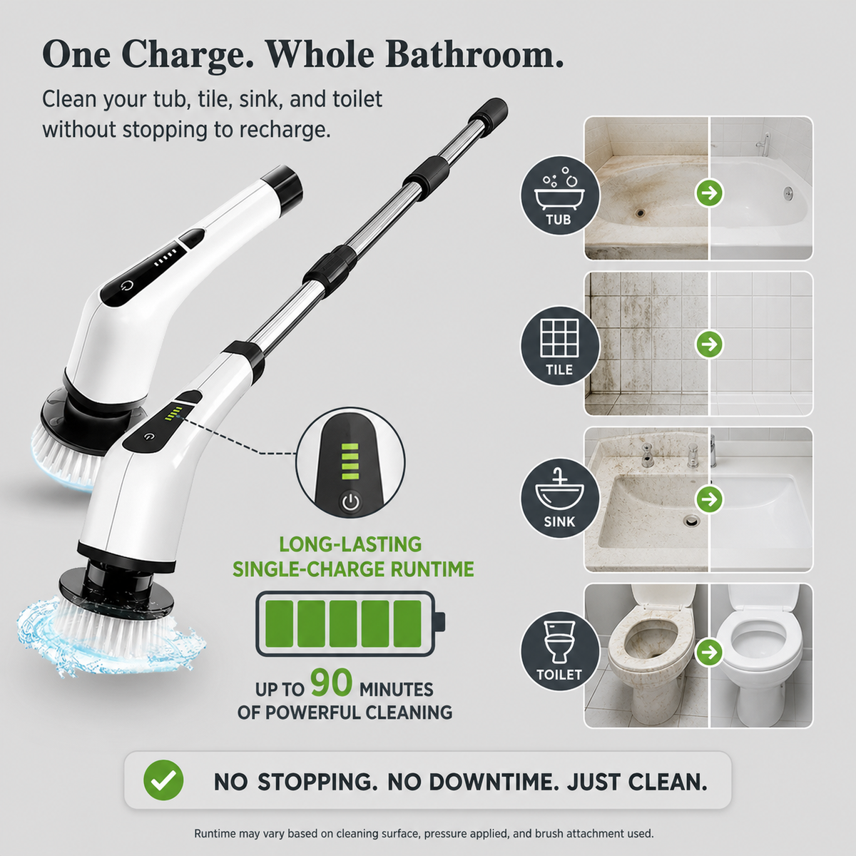 ScrubTech Pro™ Electric Scrub Brush for Fast, Strain-Free Cleaning