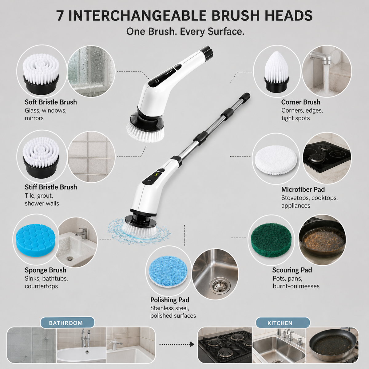 ScrubTech Pro™ Electric Scrub Brush for Fast, Strain-Free Cleaning