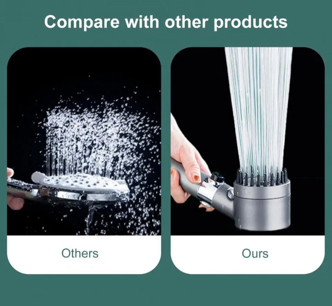 ShowerSpa™ Multifunctional Shower Handset