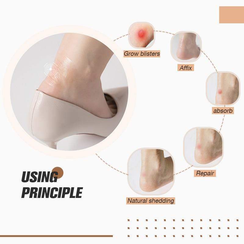 SoleCare™ Heel protection strips