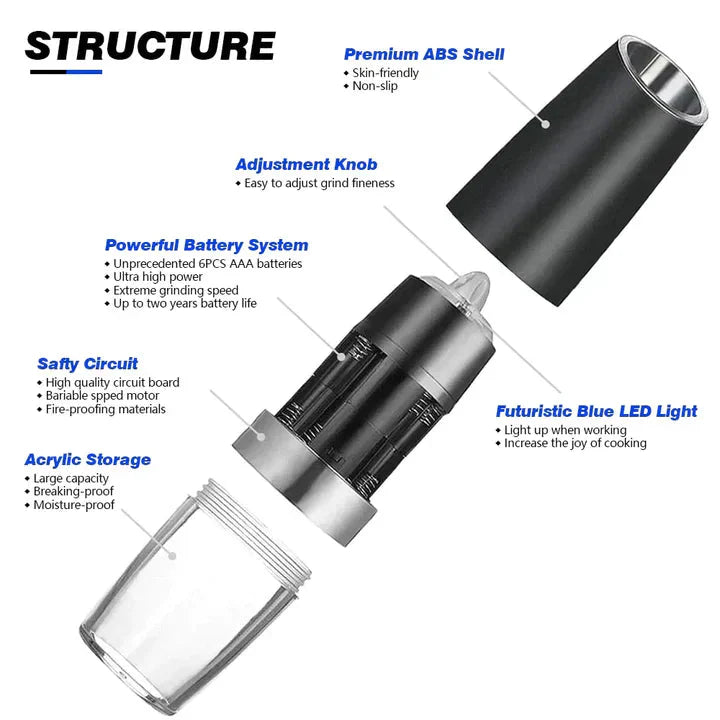 SpiceSage™ Automatic salt and pepper mills