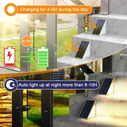 SunStep™ Solar Garden Light Motion Sensor