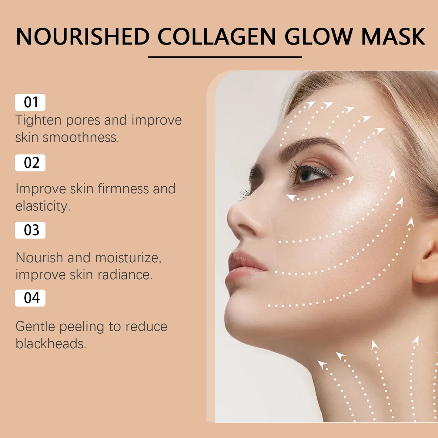WestMonth Glow™ Nourished collagen mask
