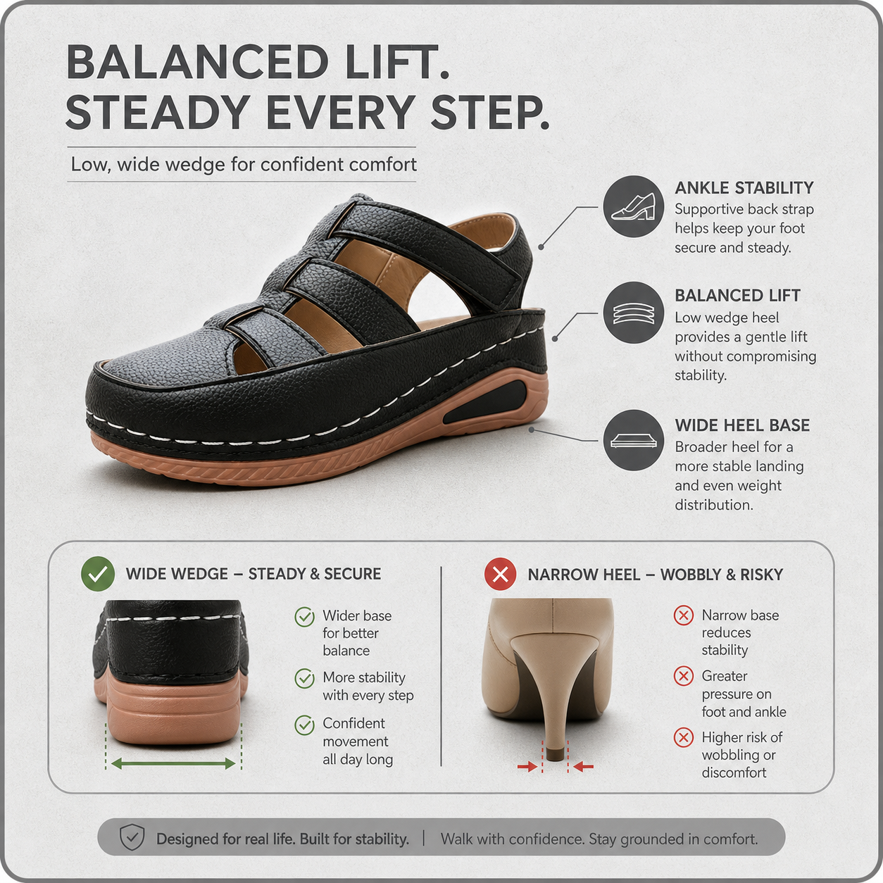 AiryStep™ Breathable Wedge Sandals for All-Day Comfort