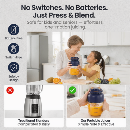 BlendGo Pro™ Portable Personal Blender for Healthy Routines