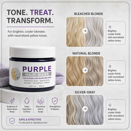 Blondané™ Toning Mask for Brass-Free Blonde Hair