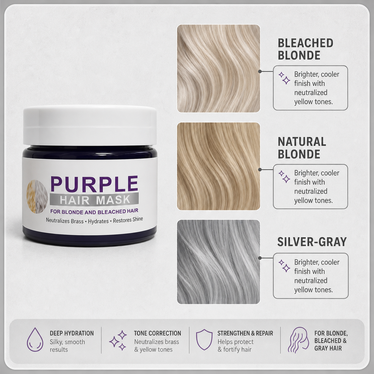 Blondané™ Toning Mask for Brass-Free Blonde Hair